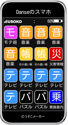Danseのスマホメーカー結果