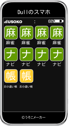 Dullのスマホメーカー結果