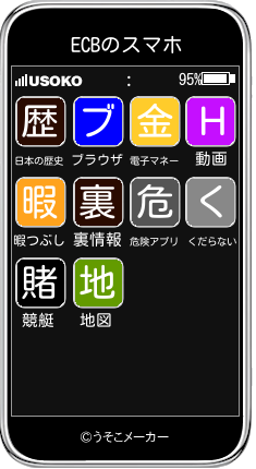 ECBのスマホメーカー結果