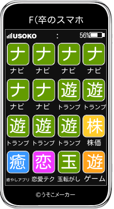 F(卒のスマホメーカー結果