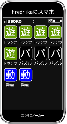 Fredrikaのスマホメーカー結果