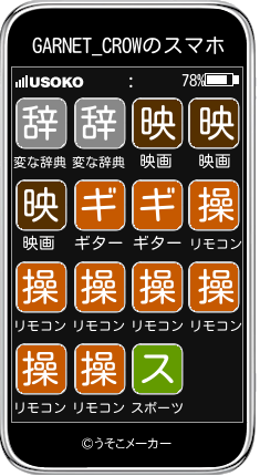 GARNET_CROWのスマホメーカー結果
