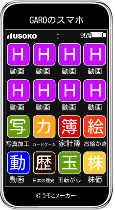 GAROのスマホメーカー結果