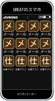 GREATのスマホメーカー結果