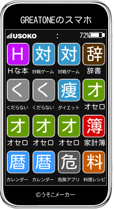 GREATONEのスマホメーカー結果