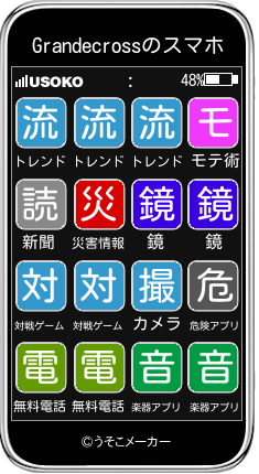 Grandecrossのスマホメーカー結果