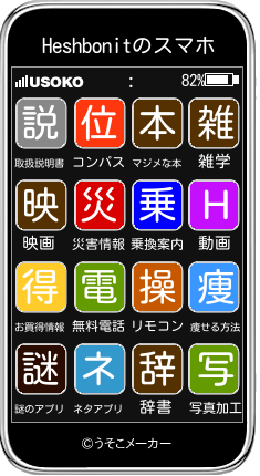 Heshbonitのスマホメーカー結果
