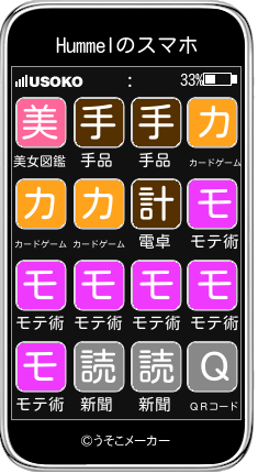 Hummelのスマホメーカー結果