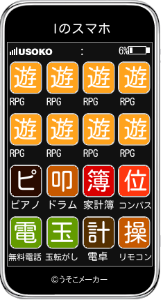 Iのスマホメーカー結果