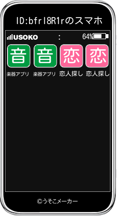 ID:bfrl8R1rのスマホメーカー結果