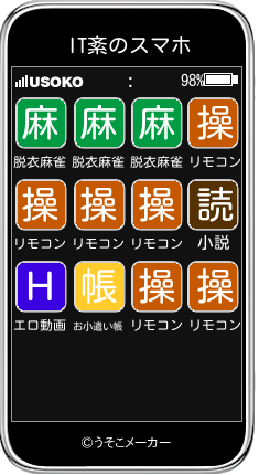 IT紊のスマホメーカー結果