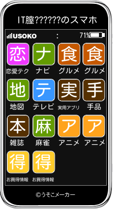 IT膣??????のスマホメーカー結果