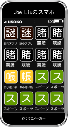 Joe Liuのスマホメーカー結果