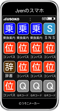 Jyenのスマホメーカー結果