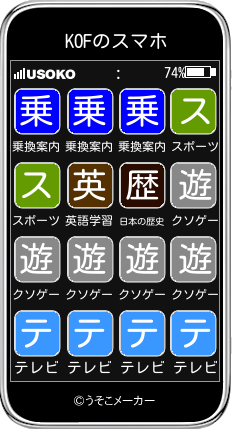 KOFのスマホメーカー結果