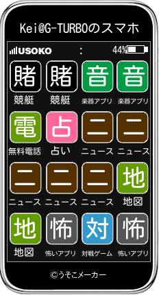 Kei@G-TURBOのスマホメーカー結果
