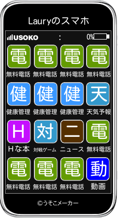 Lauryのスマホメーカー結果