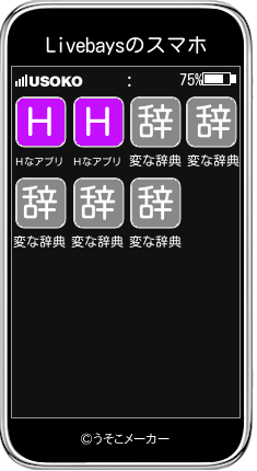 Livebaysのスマホメーカー結果