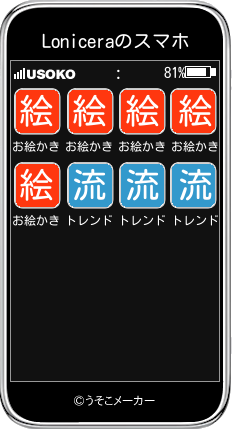 Loniceraのスマホメーカー結果