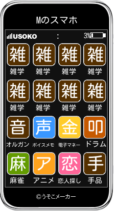 Mのスマホメーカー結果