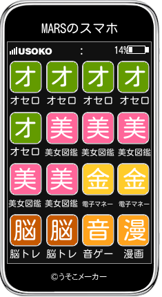 MARSのスマホメーカー結果