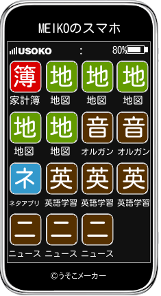 MEIKOのスマホメーカー結果