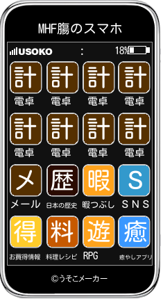 MHF膓のスマホメーカー結果