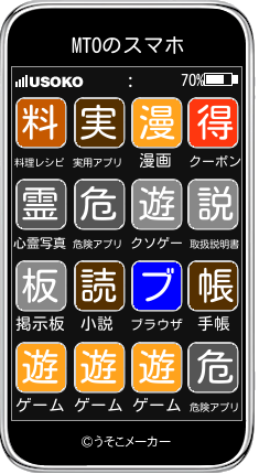 MTOのスマホメーカー結果