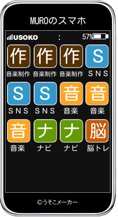 MUROのスマホメーカー結果