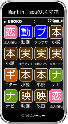 Martin Tsouのスマホメーカー結果