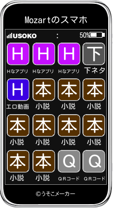 Mozartのスマホメーカー結果