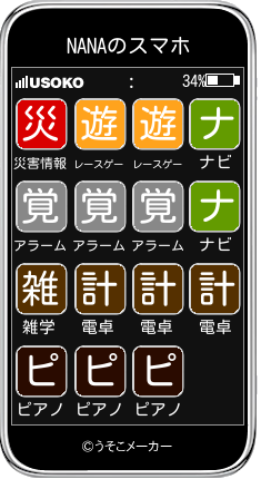 NANAのスマホメーカー結果