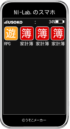 NI-Lab.のスマホメーカー結果