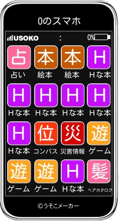 Oのスマホメーカー結果