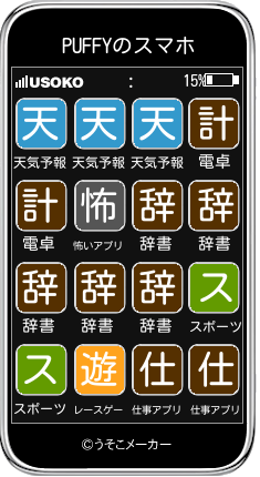 PUFFYのスマホメーカー結果