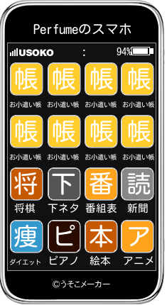 Perfumeのスマホメーカー結果