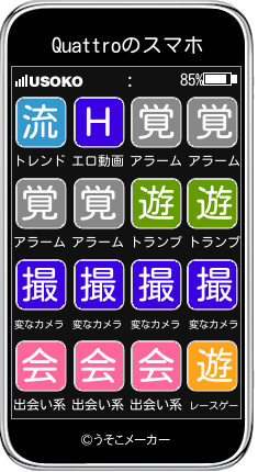 Quattroのスマホメーカー結果