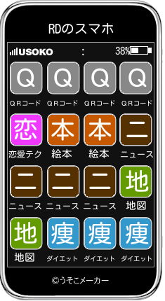 RDのスマホメーカー結果