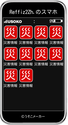 Reffiz2Zh.のスマホメーカー結果