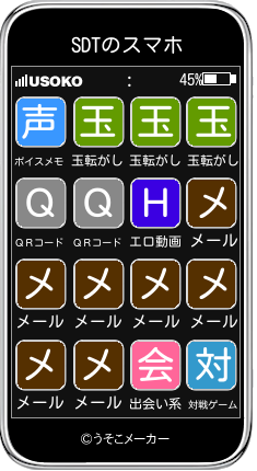 SDTのスマホメーカー結果
