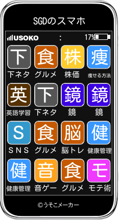 SGDのスマホメーカー結果