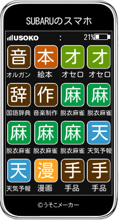 SUBARUのスマホメーカー結果