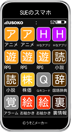 SUEのスマホメーカー結果