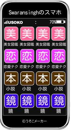 Swaransinghのスマホメーカー結果