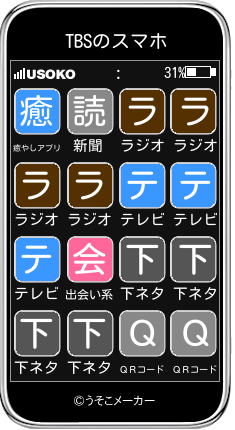 TBSのスマホメーカー結果