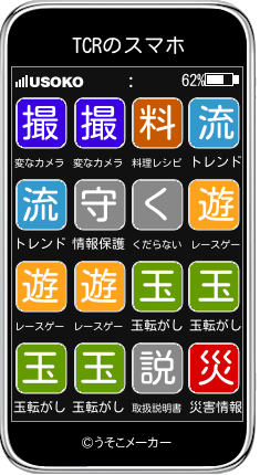 TCRのスマホメーカー結果