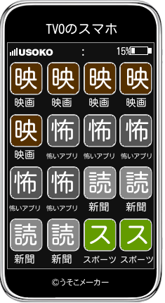 TVOのスマホメーカー結果