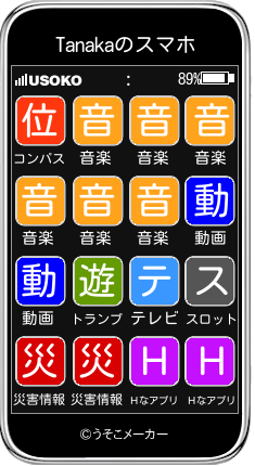 Tanakaのスマホメーカー結果