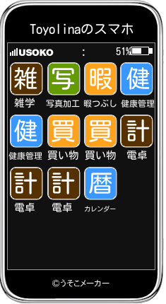 Toyolinaのスマホメーカー結果