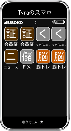 Tyraのスマホメーカー結果